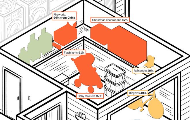 开云真人-美国财长：特朗普政府考虑豁免从中国进口的部分儿童产